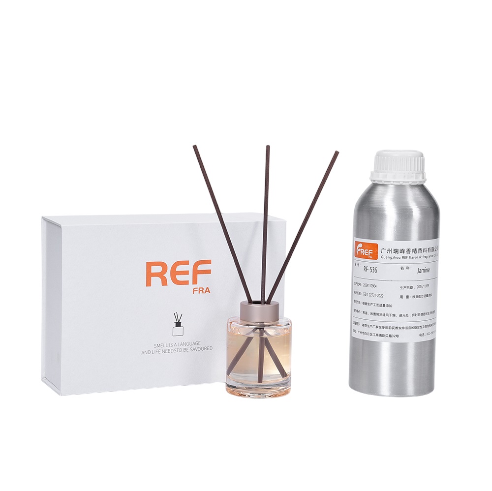Perfume oil application and skin chemistry optimization