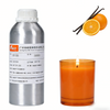 7-9% Load Premium Super Cedar for Candle & Diffuser